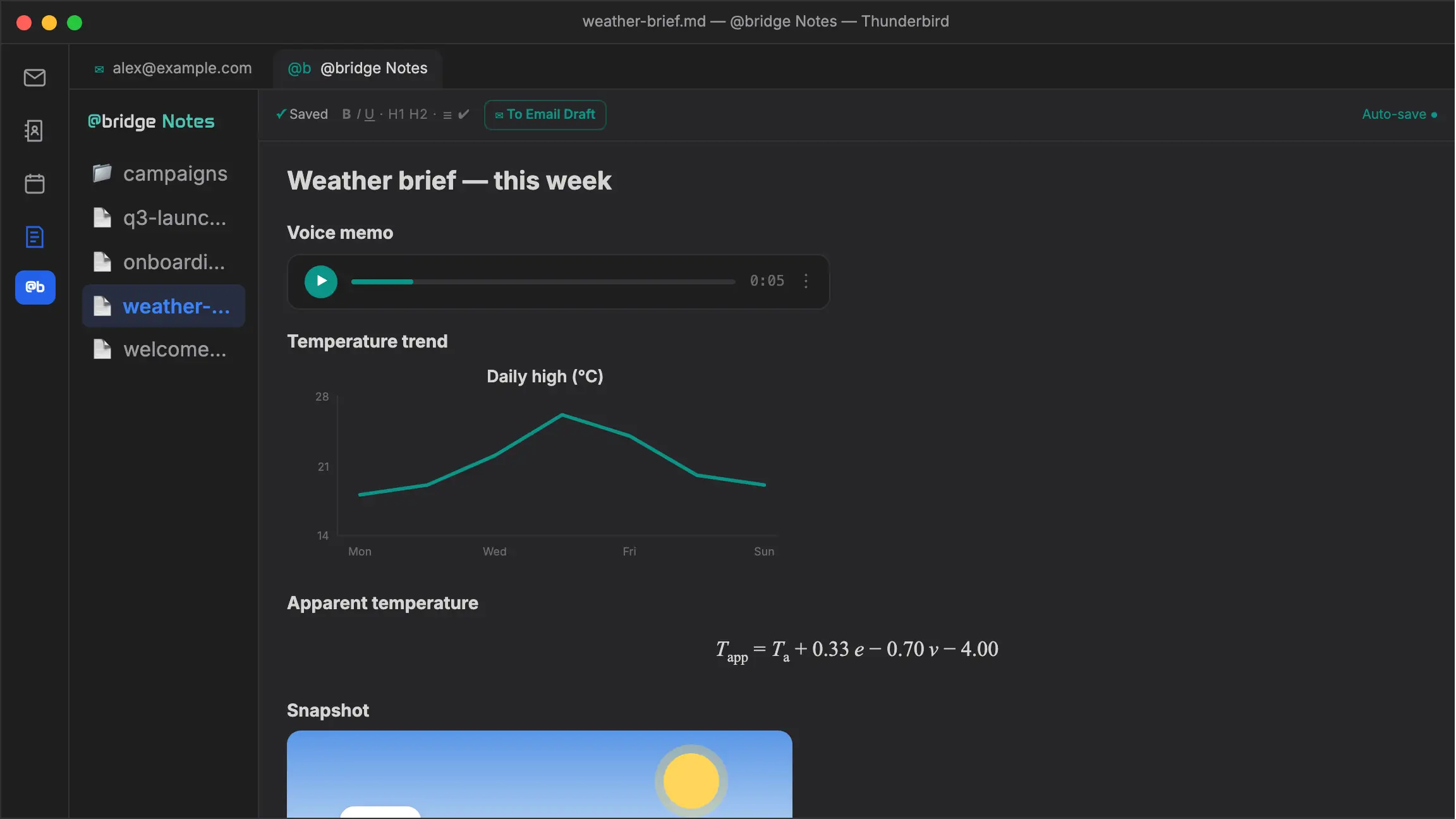 atbridge @bridge Notes: a rich weather note (voice memo, temperature chart, formula, image) — Transcribir convierte el memo de voz en texto, then To Email Draft renders the whole note as a branded HTML email (chart + formula rasterised) in the Thunderbird compose window.